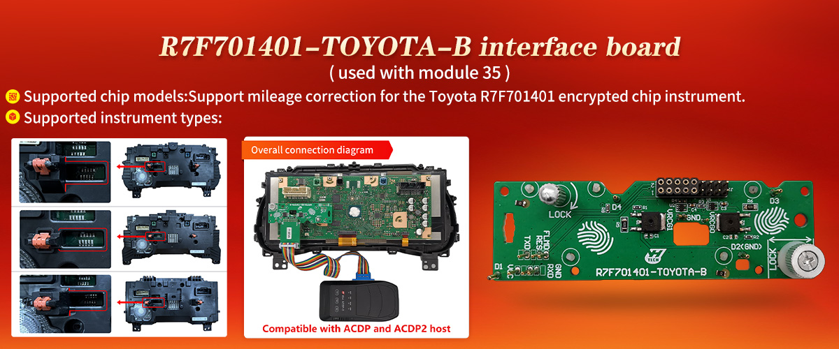 Toyota 910b Module Rack ad